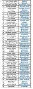 influenceurs immobiliers twitter